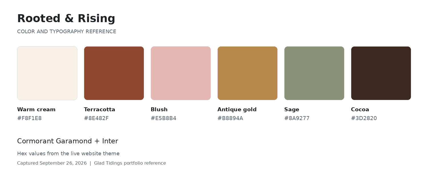 Rooted & Rising color palette: warm cream, terracotta, blush, antique gold, sage, and cocoa, with Cormorant Garamond and Inter.