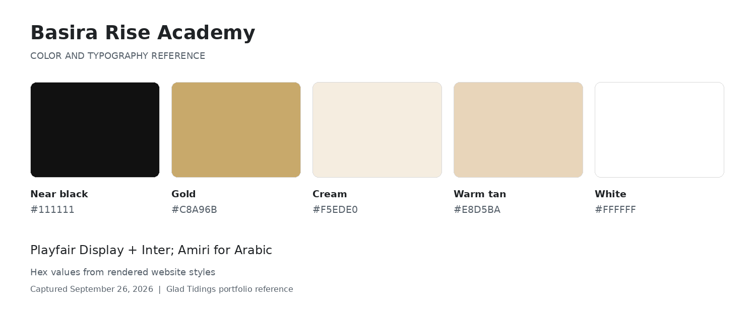 Basira Rise Academy color palette: near black, gold, cream, warm tan, and white, with Playfair Display, Inter, and Amiri.